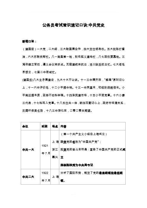 党史顺口溜 - 百度文库