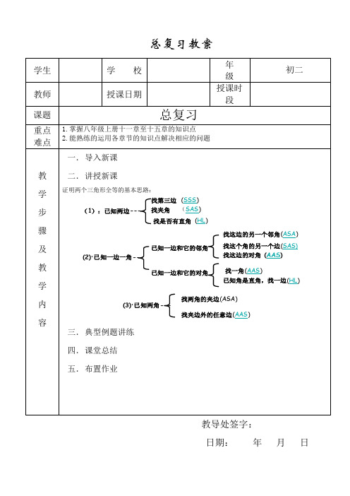 复习教案怎么写_教案写啥_写教案要点