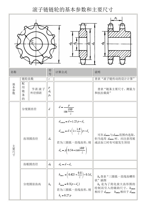 滚子链链轮的基本参数和主要尺寸 名称|符号|计算公式|说明| 基本参数