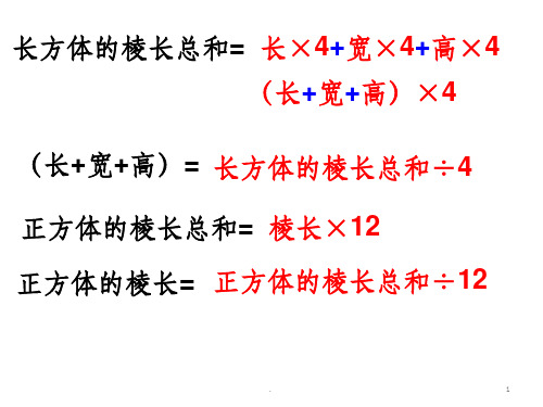 长方体的棱长总和= 长×4 宽×4 高×4 (长 宽 高)×4 (长 宽 高)= 长