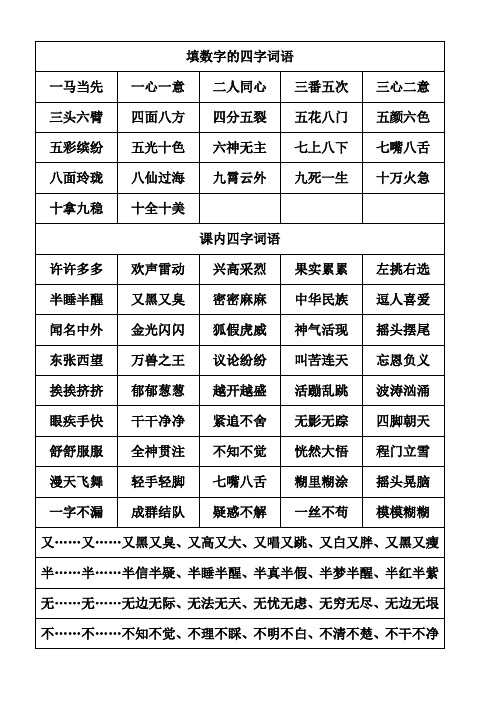 五彩缤纷|五光十色|六神无主|七上八下|七嘴八舌| 八面玲珑|八仙过海