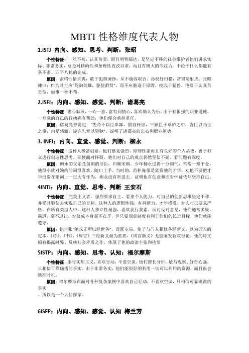 istj内向,感知,思考,判断:张昭 个性特征:一丝不苟