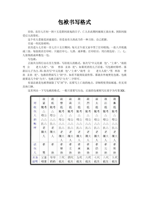 包袱书写格式 旧俗,农历七月初一到十五是阴间放鬼的日子,亡人在此