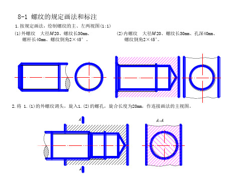 8-1 螺紋的規定畫法和標註 1.