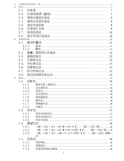 中国各城市名称的日语读法 百度文库