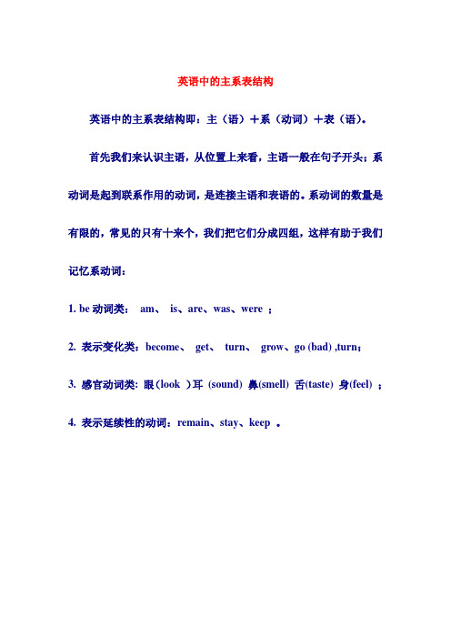 首先我们来认识主语,从位置上来看,主语一般在句子开头;系动词是频浇