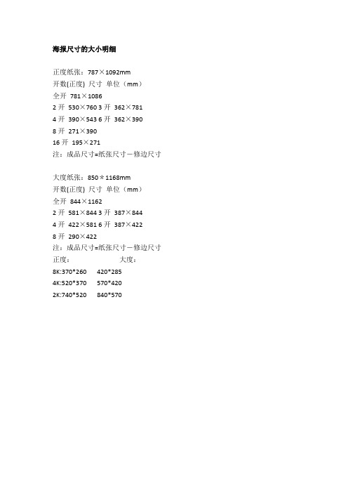 海报尺寸的大小明细 正度纸张:787×1092mm开数(正度)尺寸单位(mm)