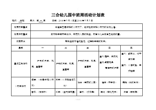 三合幼兒園中班周活動計劃表 班級:中班 周次:第一週 日期:2014年9月1