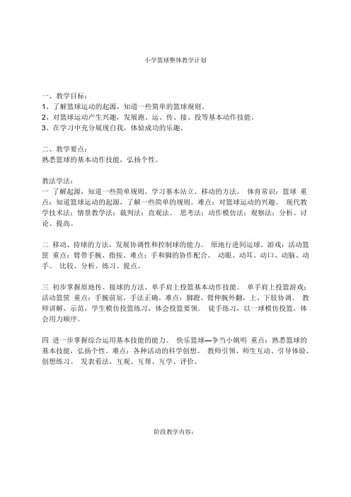 一,教学目标 1,了解篮球运动的起源,知道一些简单的篮球规则.