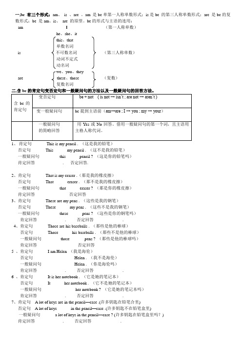 am是be單第一人稱單數形式;is是be的第三人稱單數形式;are是be的複數