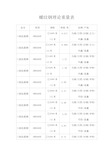 盘螺钢 参数图片