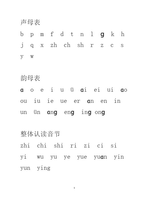 声母表 bpmfdtnlgkhjqxzhchshrzcsyw 韵母表 ɑeiuüɑieiuiɑuiu
