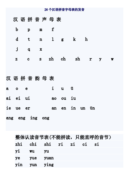 汉语拼音字母表读法26 - 百度文库