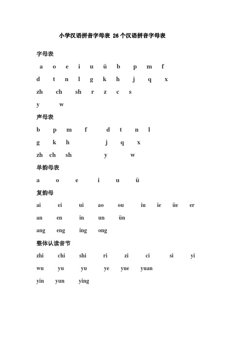 二十六个拼音字母读法 - 百度文库