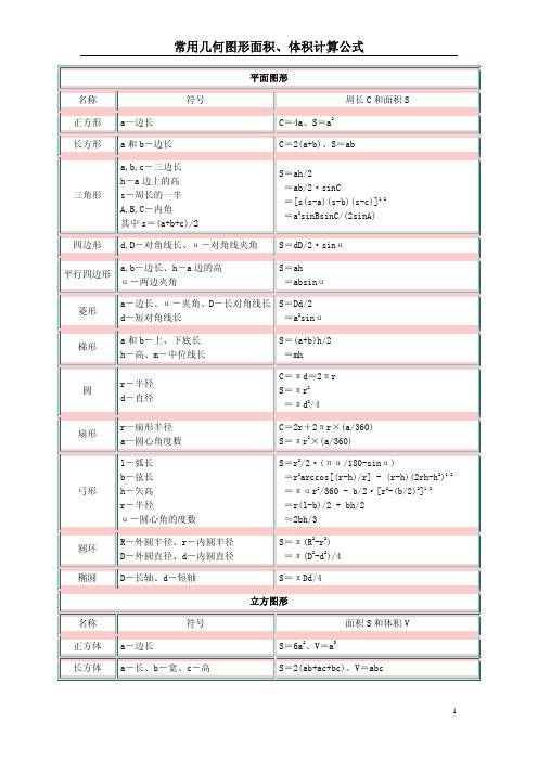 体积计算公式 平面图形 名称 符号 周长 c 和面积 s 正方形 a—边长 c