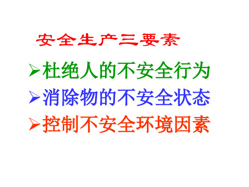 安全管理三要素 百度文库