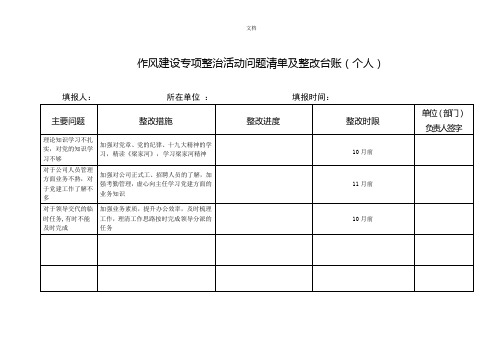 作风建设专项整治活动问题清单及整改台账(个人 填报人 所在单位