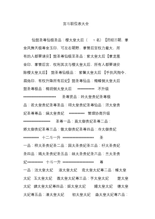 帝公主职位表 - 百度文库