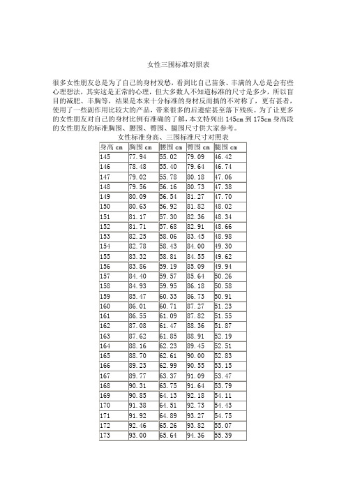 男生标准三围表 - 百度文库