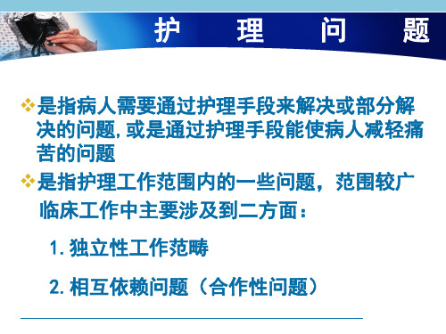 护理问题 - 百度文库