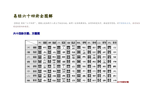 易經六十四卦全圖解 《周易》裡的