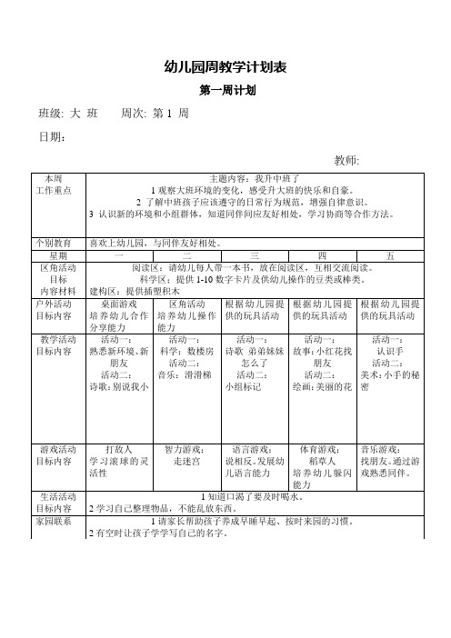 幼兒園周教學計劃表| 第一週計劃| 班級: 大班 周次: 第1 周 |日期