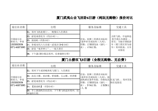 厦门武夷山去飞回卧6日游(纯玩无购物)报价对比 旅行社名称 行程 d1