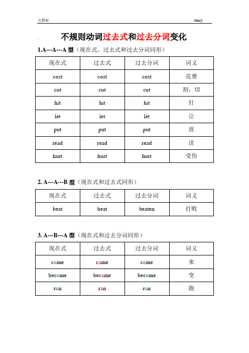 形)现在式|过去式|过去分词|词义| cst|cst|cst|花费| cut|cut|cut|割