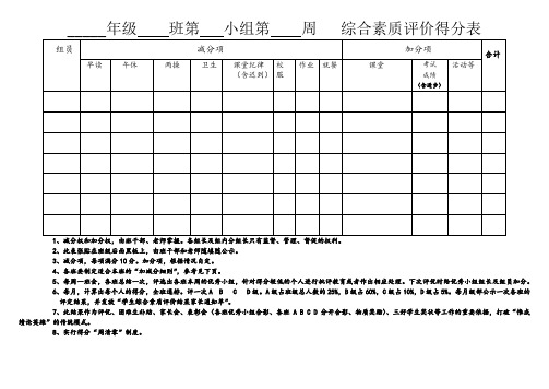 年級班第小組第周綜合素質評價得分表組員|減分項|加分項|合計|粵讀