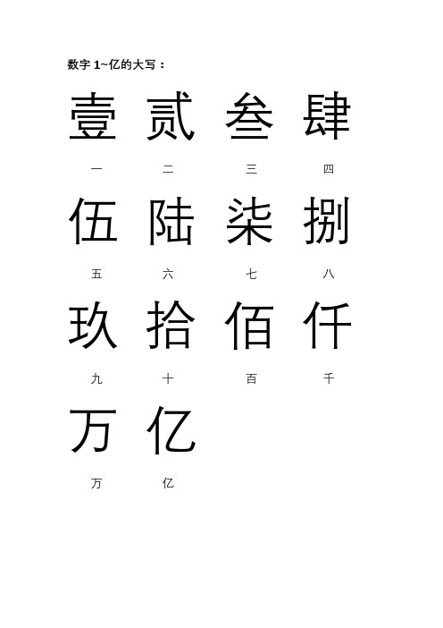 数字1~亿的大写 壹贰叁肆 一二三四 伍陆柒捌 五六七八 玖拾佰仟 九