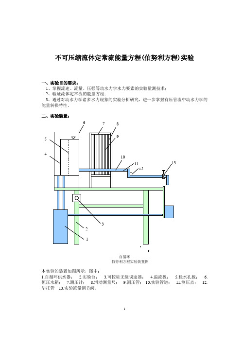 不可壓縮流體定常流能量方程(伯努利方程)實驗 一,實驗目的要求: 1