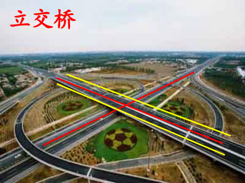 既然两条交错的公路可以看成 是相交线,请同学们画出相交线,并描 述