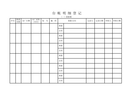 工地材料台账明细表格 - 百度文库