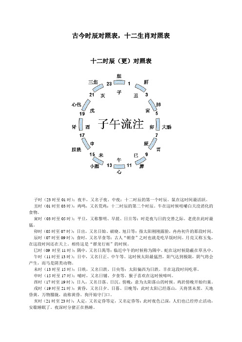 古今时辰对照表,十二生肖对照表 十二时辰(更)对照表 子时(23时至01时