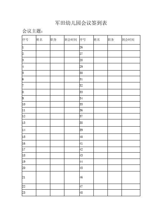 军田幼儿园会议签到表|会议主题:| 序号|姓名|职务|到会时间|序号