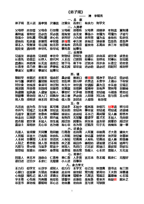 《弟子规—清 李毓秀 一,总叙 弟子规圣人训首孝悌次谨信泛爱众
