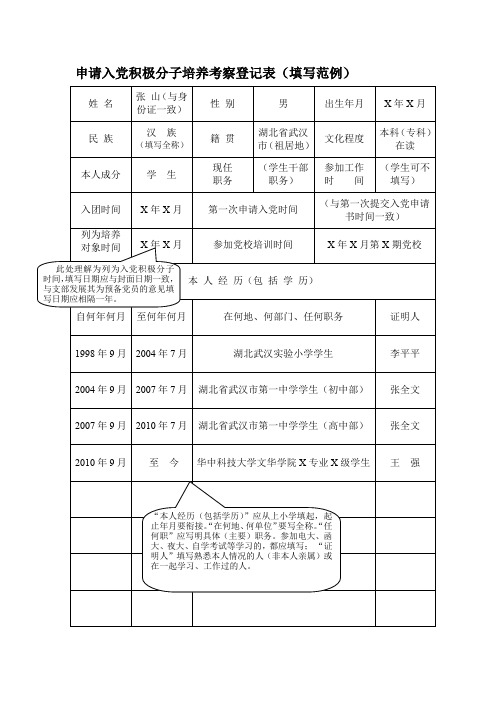 申请入党积极分子培养考察登记表(填写范例 姓名|张山(与身份证一致)
