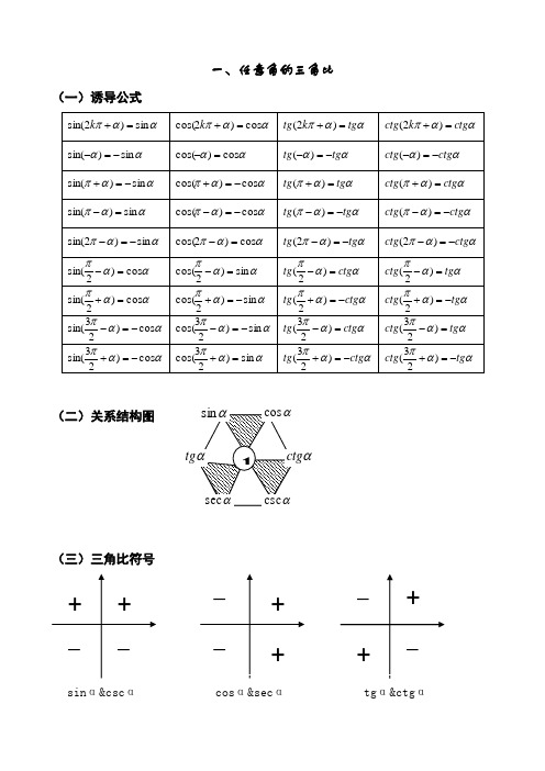 (一)誘導公式 (二)關係結構圖(三)三角比符號 二,三角恆等式 1