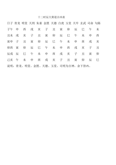 十二时辰大黄道吉凶表 日子青龙明堂天刑朱雀金匮天德白虎玉堂天牢