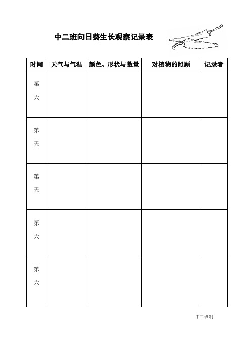 中班植物角观察记录表 - 百度文库