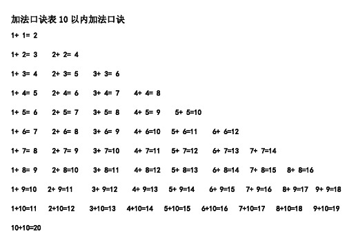加法口诀表儿歌十以内加法口诀 - 百度文库