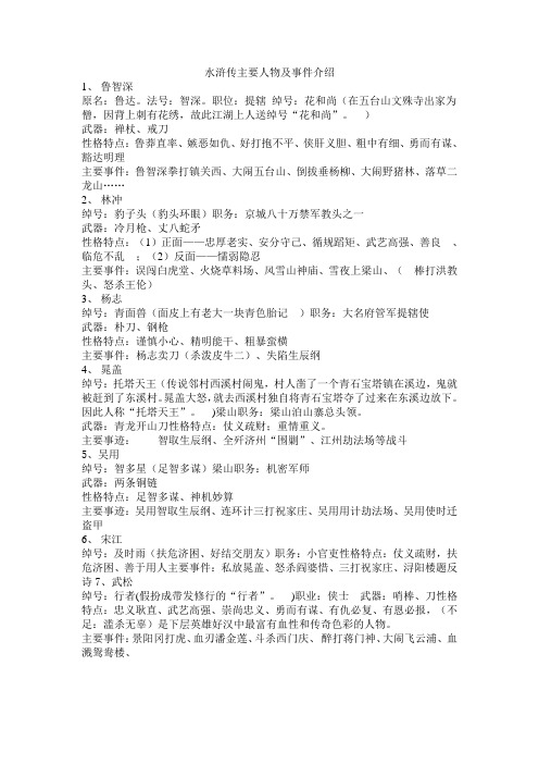 水浒传主要人物及事件介绍 1,鲁智深 原名:鲁达.法号:智深.