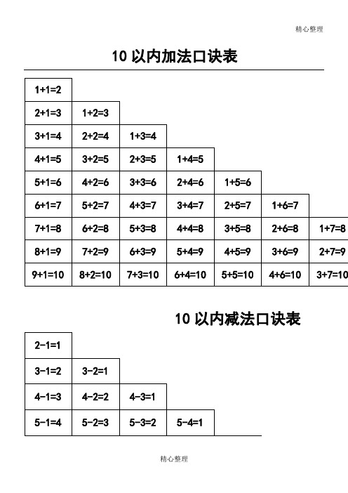 加法口诀表儿歌十以内加法口诀 - 百度文库