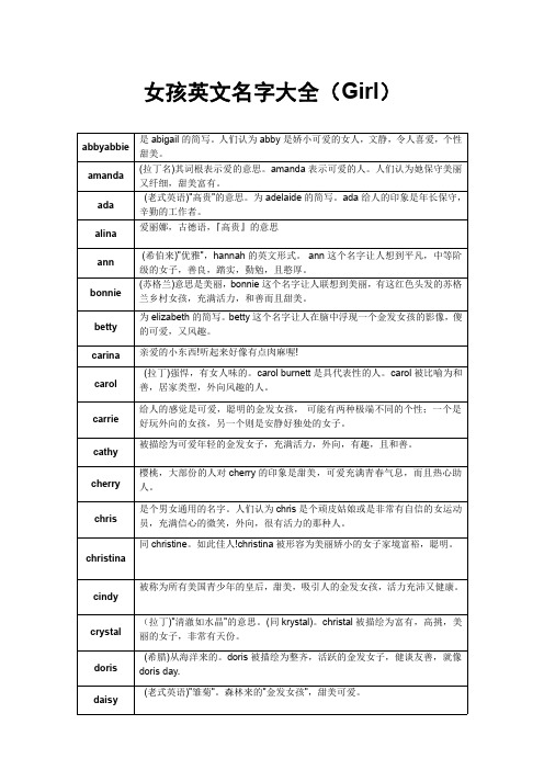 女孩英文名字大全(girl) abbyabbie amanda ada alina 是 abigail 的