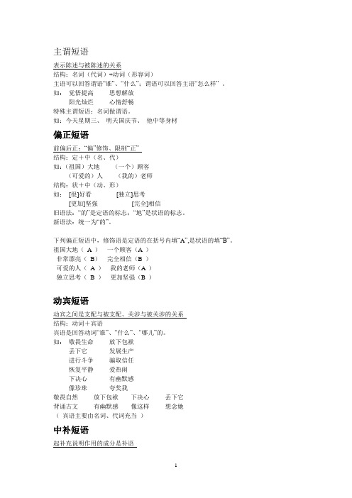 主谓短语举例 - 百度文库