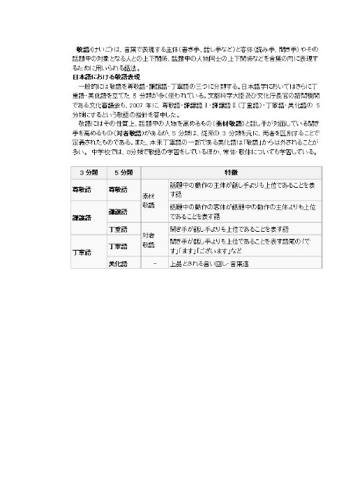 日语翻译常见词 百度文库