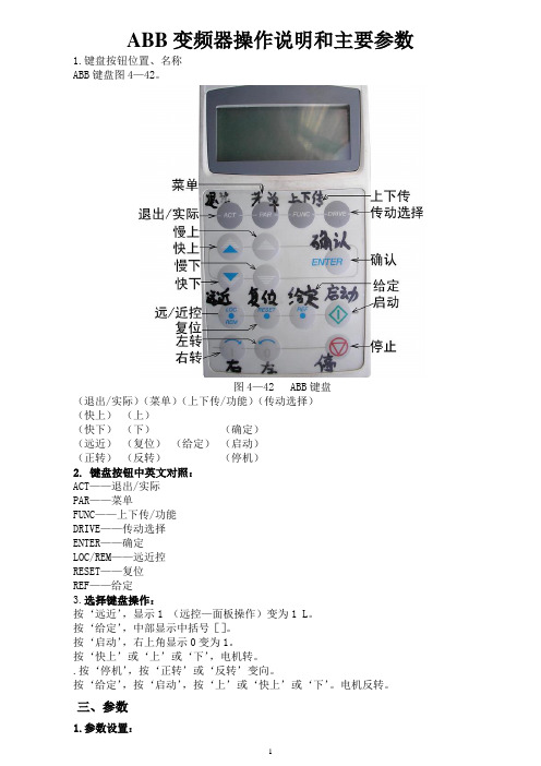 abb變頻器操作說明和主要參數 1.鍵盤按鈕位置,名稱 abb鍵盤圖4—42.