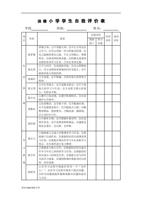 洪樓小學學生自我評價表 學校班級:姓名:項目|內容|要求|自我評價