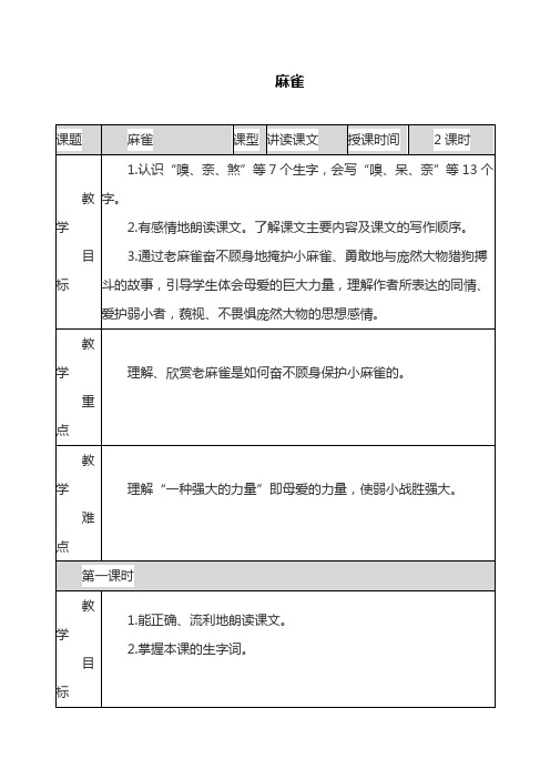 麻雀 课题|麻雀|课型|讲读课文|授课时间|2课时| 教学|目标|1.