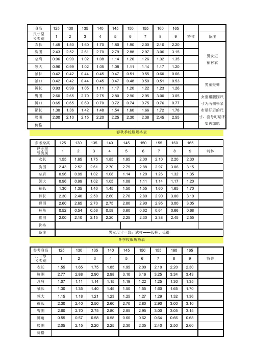 校服码数对照表 - 百度文库